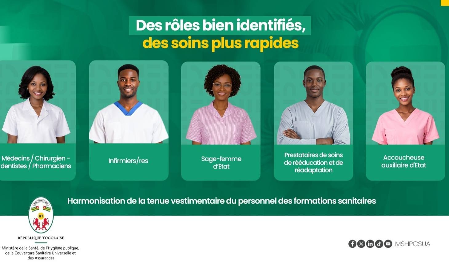 Le Togo lance des tenues harmonisées pour le personnel médical, facilitant l'identification des rôles des professionnels de santé.