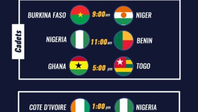 L'IHF Trophy Lomé 2026 atteint un tournant crucial. Ne manquez pas les matchs décisifs de la 3e journée au stade omnisports.